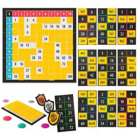 Carte e materiali del gioco Grande Gara delle Tabelline Headu per allenare calcolo mentale e tavola pitagorica