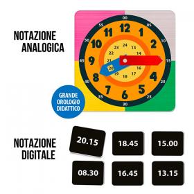 Elementi del gioco Che Ora È Headu con orari e attività quotidiane per imparare a leggere l'orologio